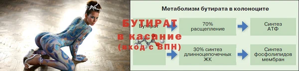 jwh Верея
